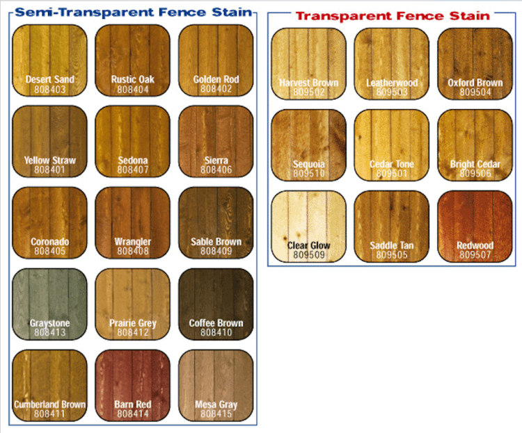 fence stain